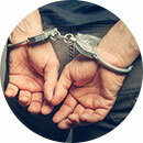 Criminal History Checks (Federal, State, and County)